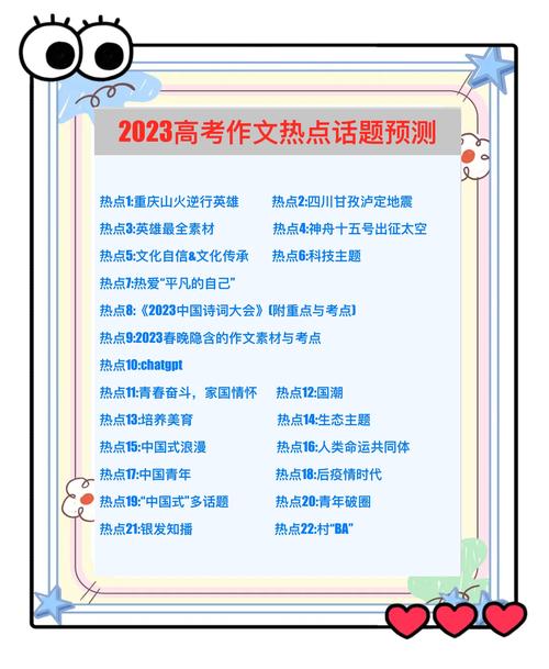 2023高考作文热点素材汇总