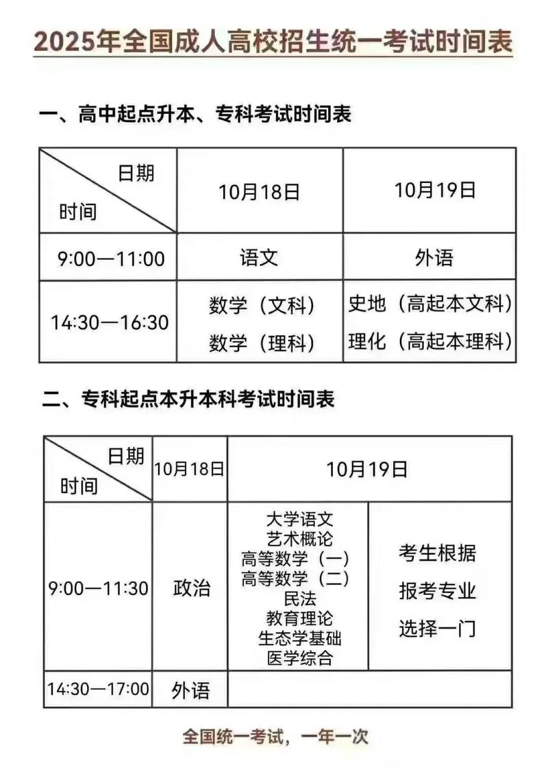 蚌埠成人高考考试时间