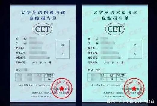 本科考研究生需要具备什么条件需要英语四六级吗，本科考研究生要求？