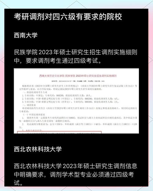 考研要求过英语六级吗