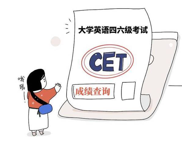 考研本科毕业英语四级必须过吗!??