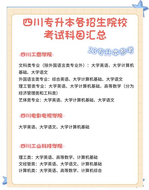四川专升本考哪些科目