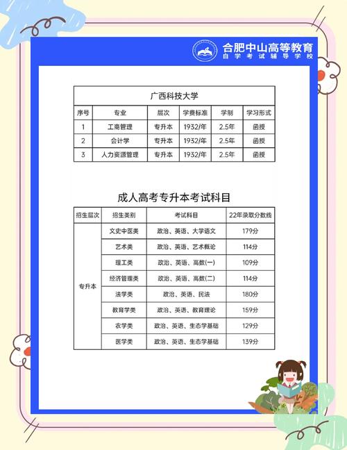 专升本一般多少分稳过会计，专升本会计总分