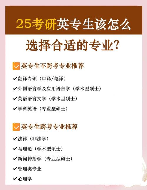 英语专业毕业以后考什么研究生比较好前景可以不错