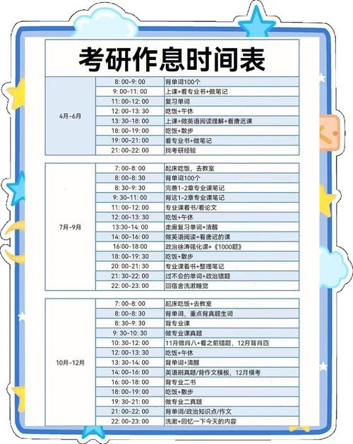 中医考研时间2024年具体考试时间，中医研究生考试时间2021具体时间？