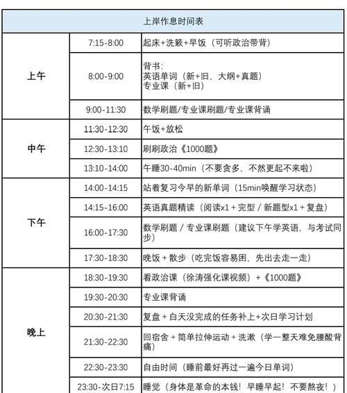 2025年考研时间是几月几号考试