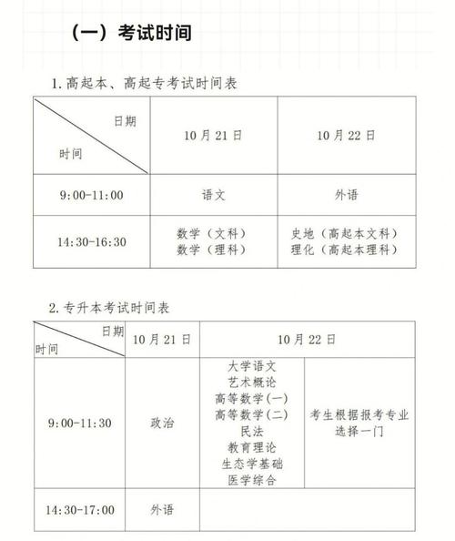 成人高考报名时间2024，成人高考报名时间2021考试？