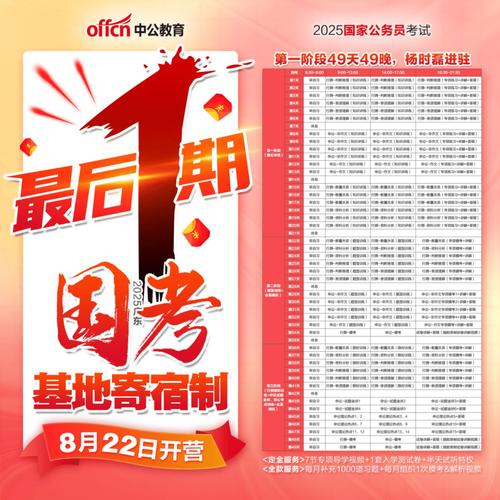 什么学历可以考公务员，什么学历可以考公务员?不同岗位的具体要求有哪些?