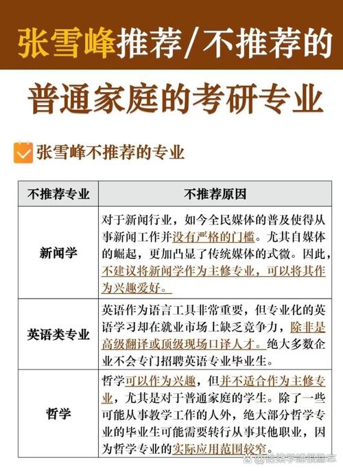 张雪峰为什么不建议考研考会计，张雪峰讲会计考研视频