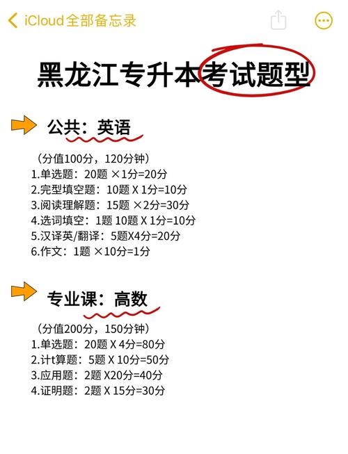 黑龙江专升本考试考哪些科目？黑龙江专升本考试考哪些科目及分数？