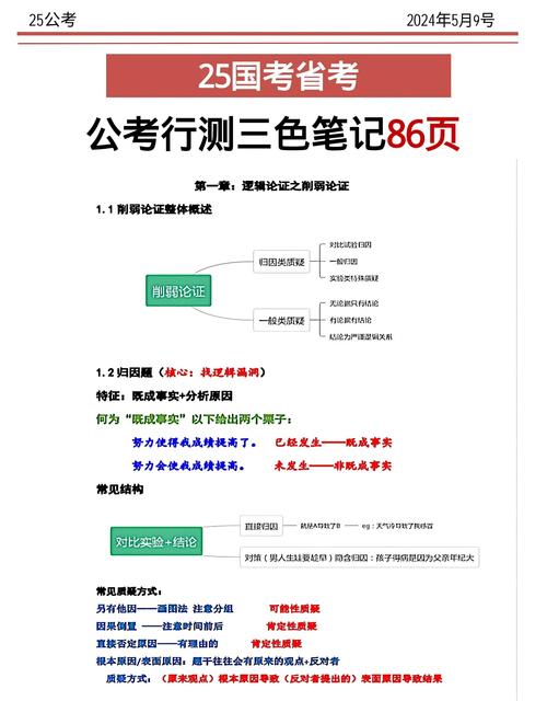 考公务员需要什么书和资料