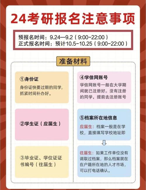 考研班什么时候报最合适