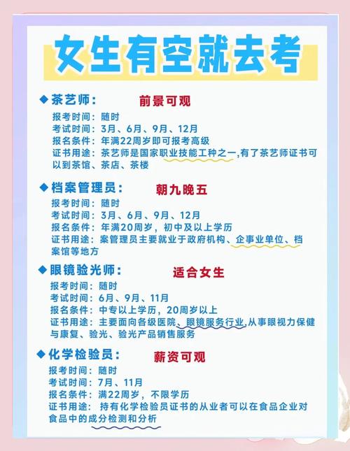 好考含金量还高的证书