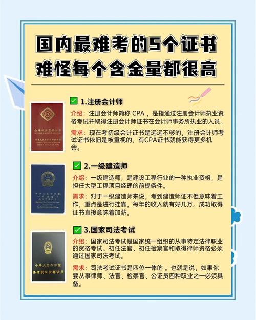 前十含金量证书!前5个很难考,后5个很实用!