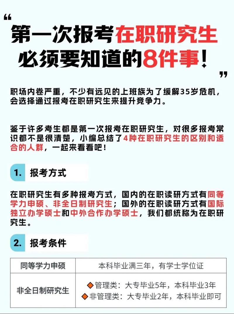 在职读研究生的条件