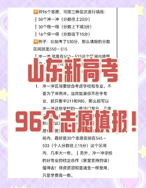 2021高考志愿填报专业填什么