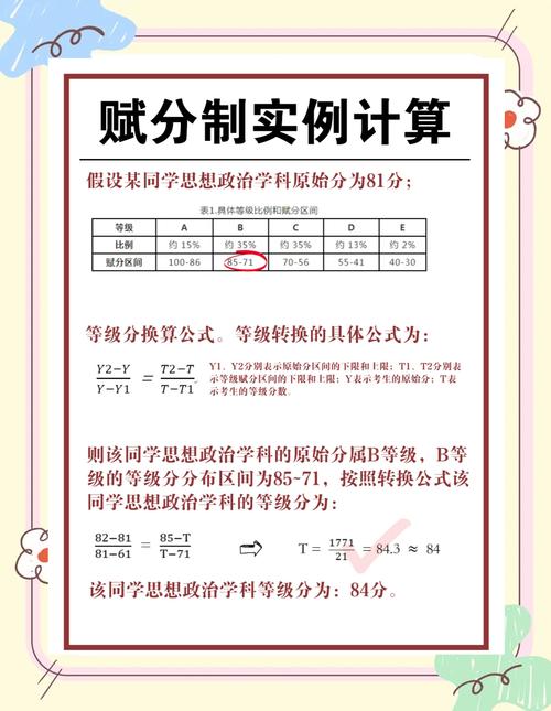 高考总分750分是怎么分配的