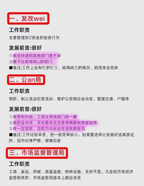 食品质量与安全专业考公务员行不行