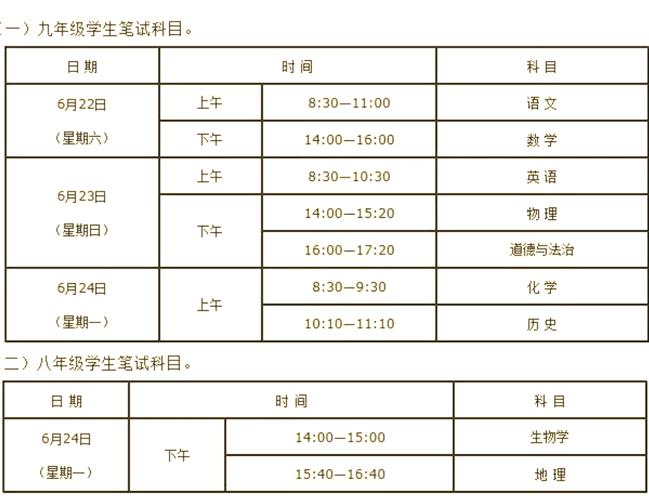 2023取消中考普及高中是真的吗
