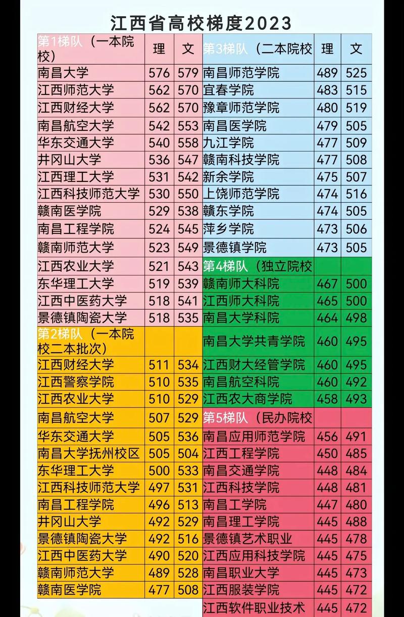 2024年各省高考状元盘点