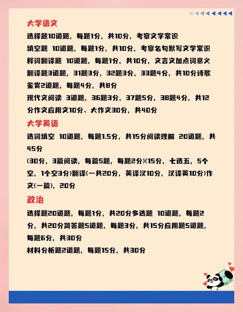 山东专升本满分400一般多少分稳过