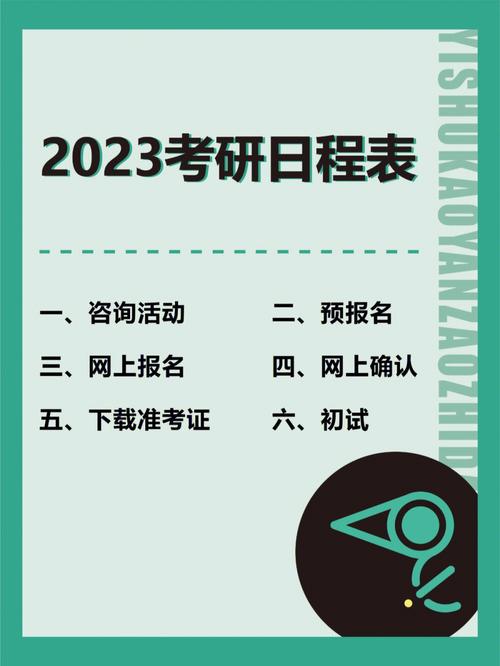 23年考研什么时候报名