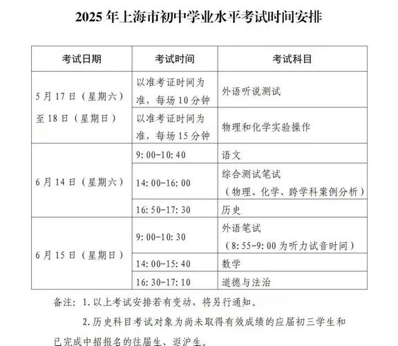 2025上海中考时间