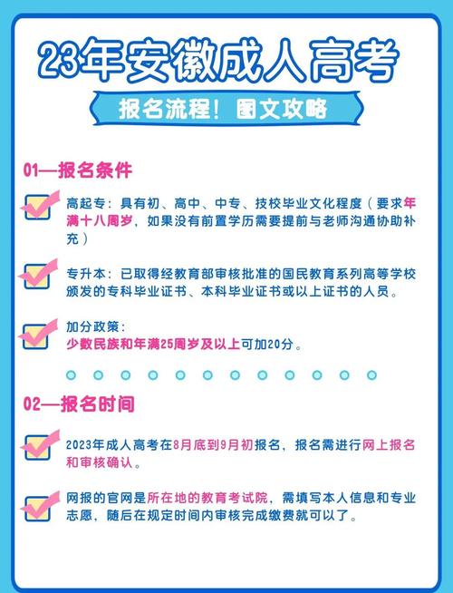 安徽省成人高考报名时间2023?