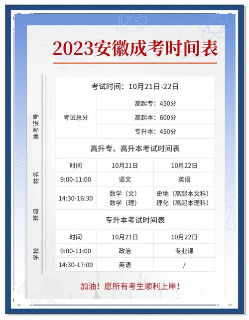 2023年安徽开放大学成人高考招生简章