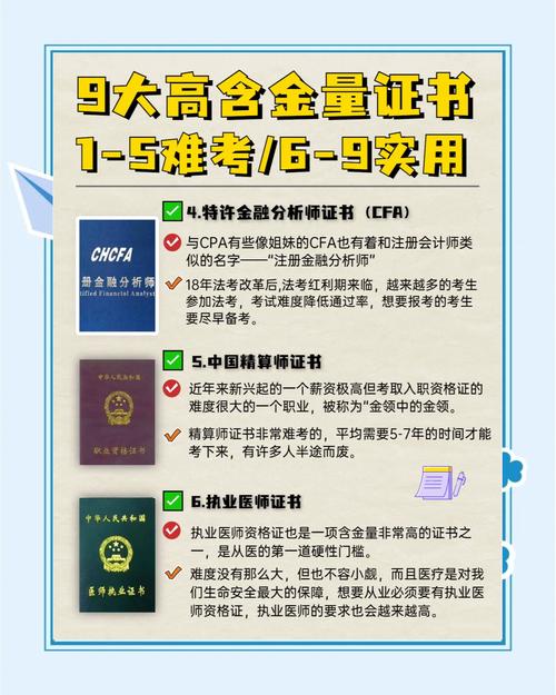 精算师证书怎么考，精算师证书考试