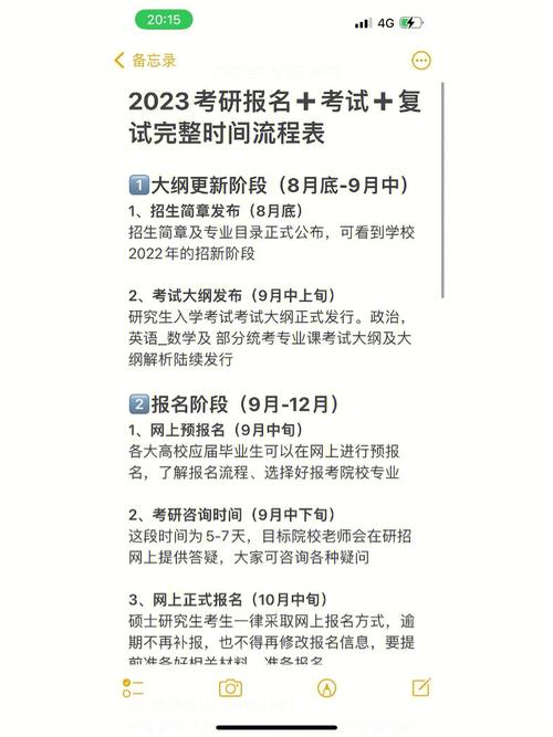 2023年考研报名时间