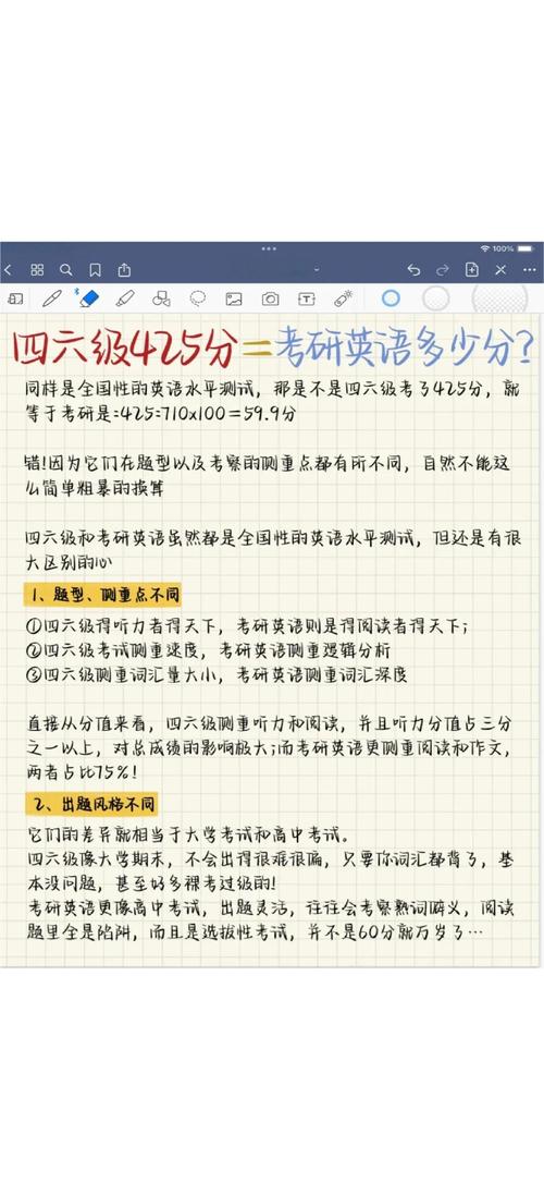 医学生考研英语一定要过6级吗
