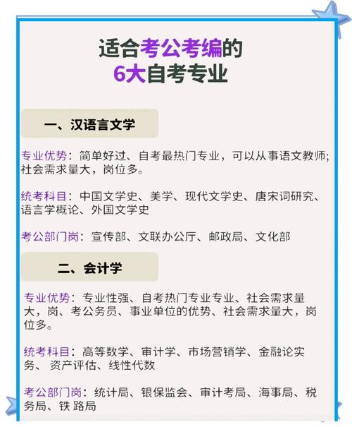 考公务员需要学哪些科目高中？考公务员高中需要学政治吗？