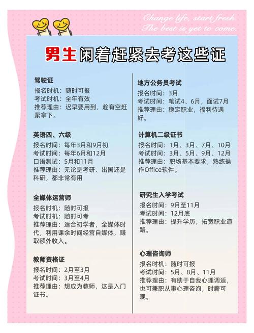 没学历可以考什么证书，女孩没学历适合什么工作？
