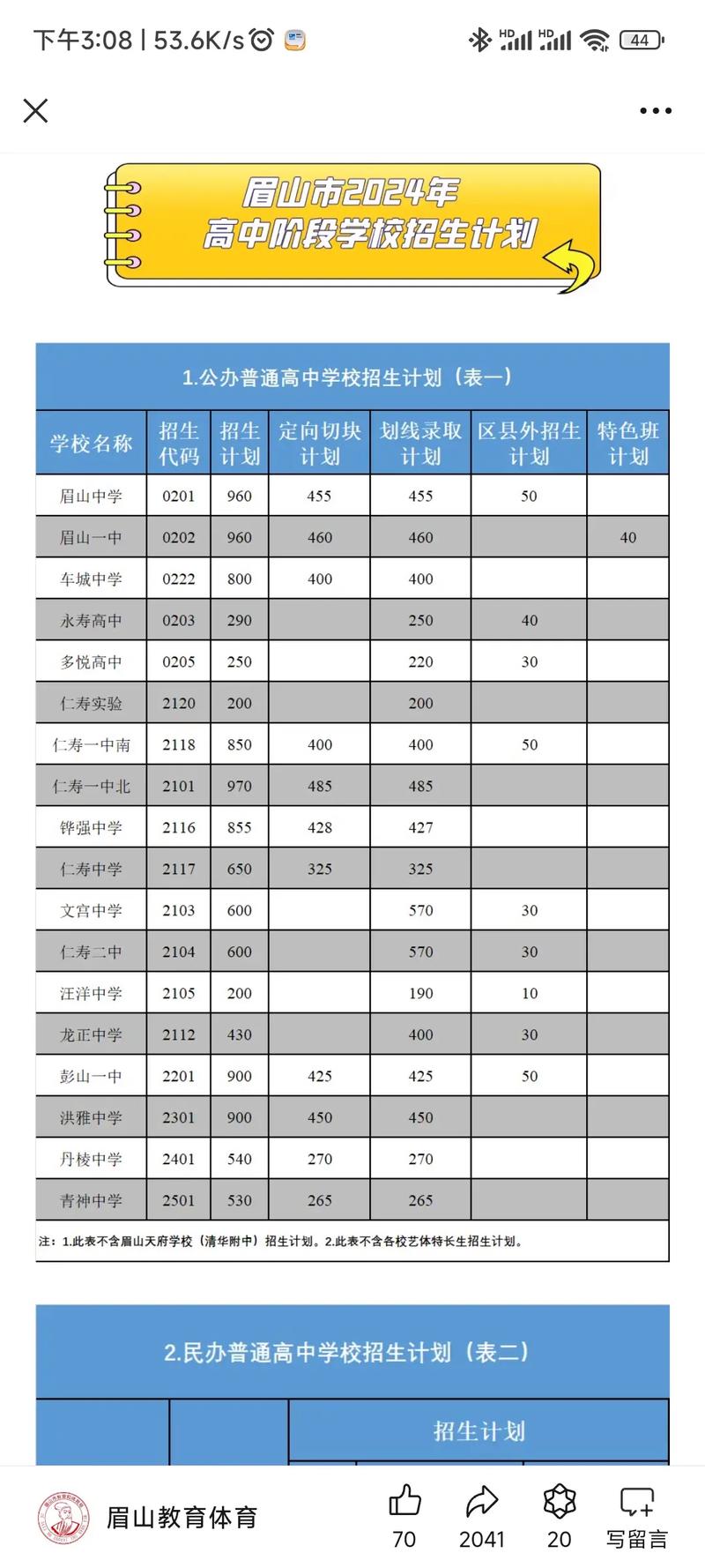 成都市和眉山市中考是否同一天