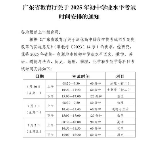 2015四川省广安市邻水县中考日期
