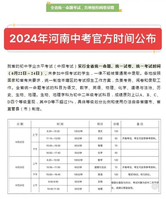 2021年河南中考招生录取是怎么安排的