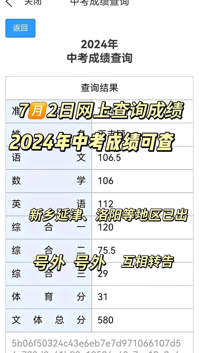 河南周口扶沟中考成绩什么时候出来2021