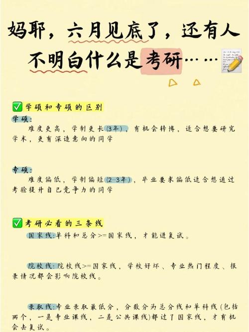 想考研究生怎么准备?