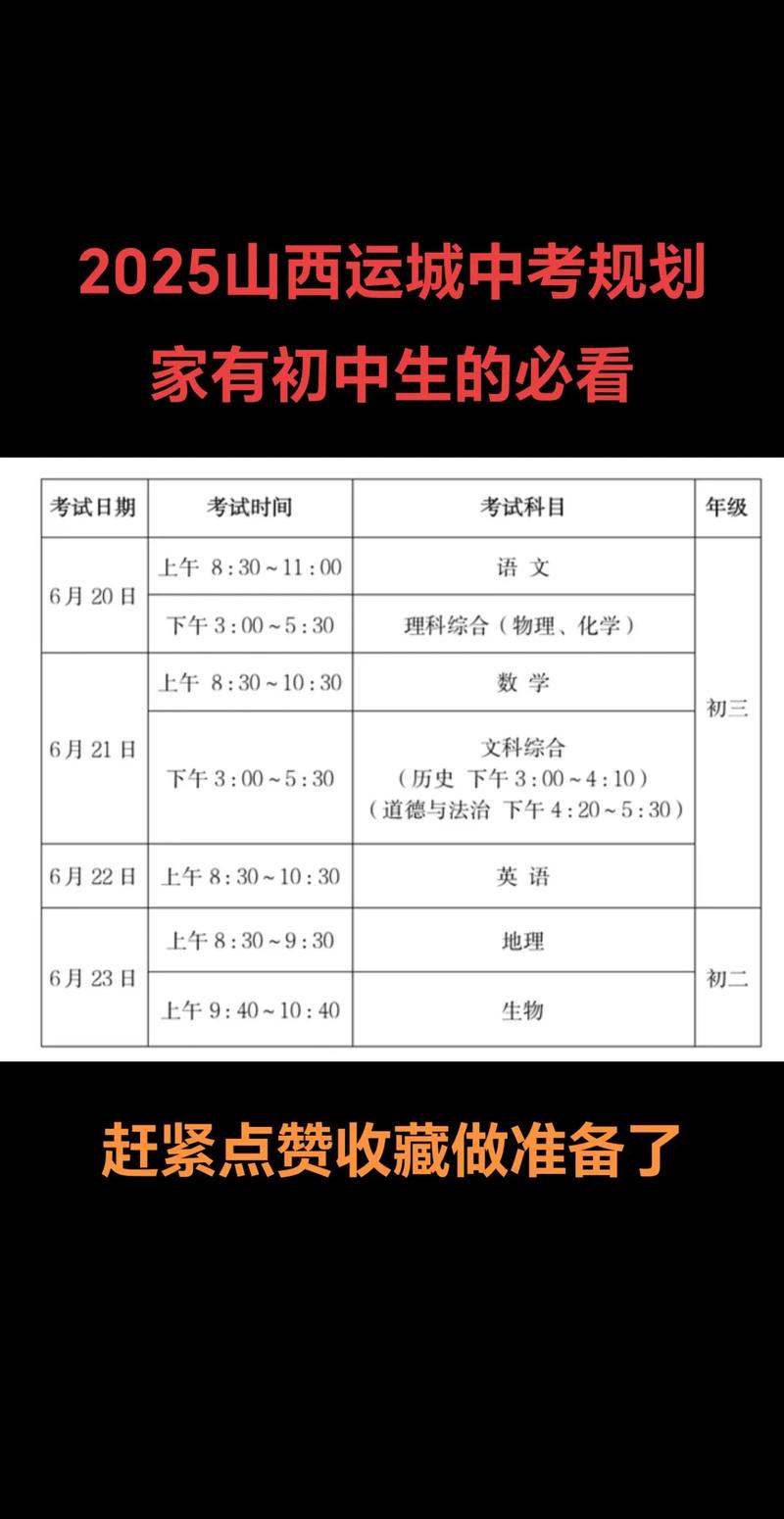 2025年郑州中考分数录取线什么时候公布