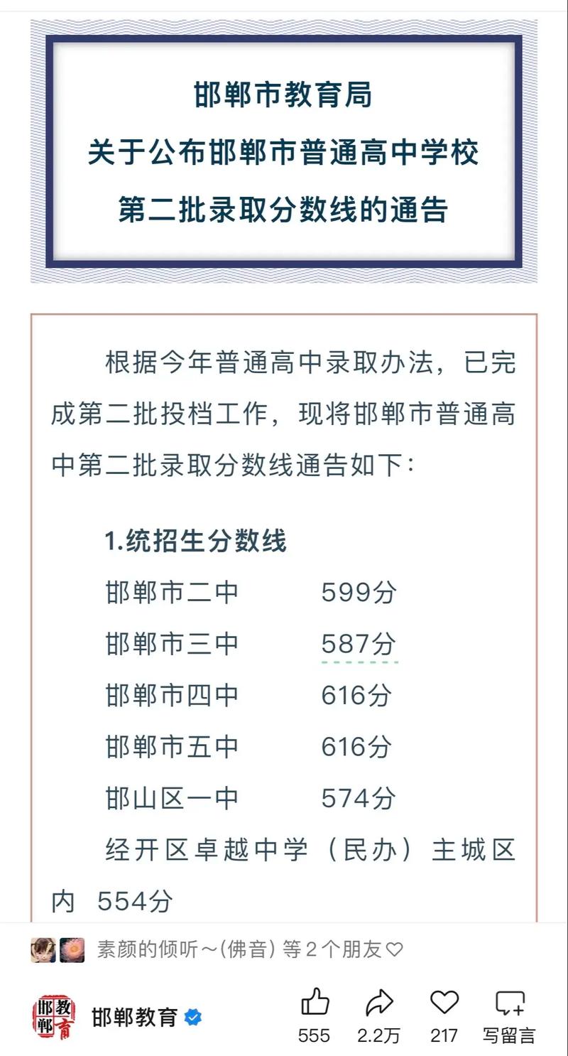邯郸第四职业中学2024年录取分数线