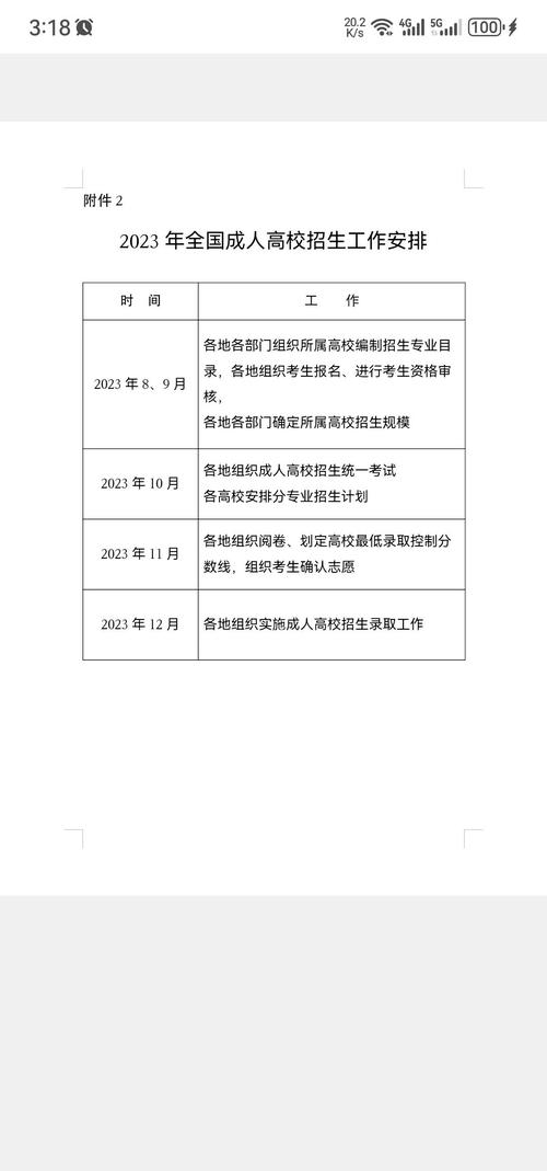 湖南2023年成考报名时间及考试时间安排