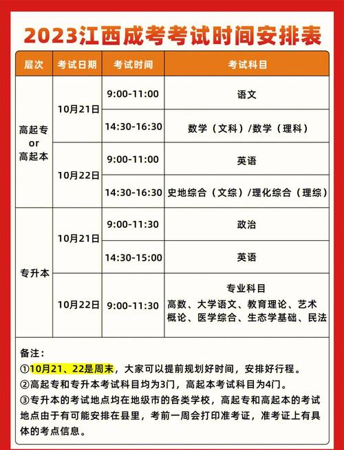 成人高考时间2023年具体时间江西