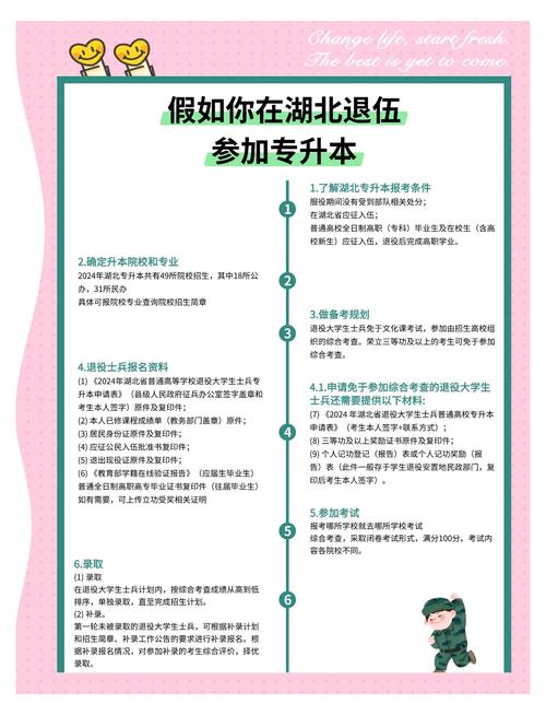 大学期间当兵回来可以升本吗