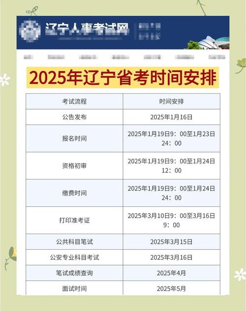 辽宁省几号高考2025