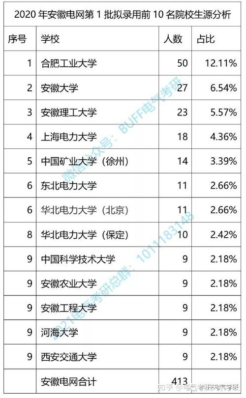 2024徐涛考研政治强化班在哪里买