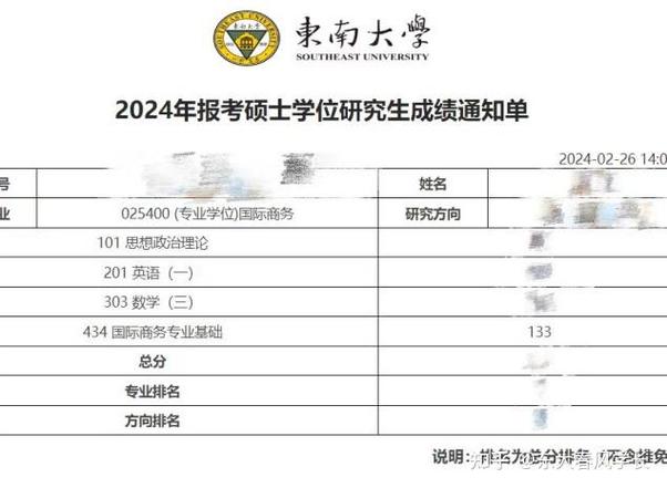 2024考研必看东南大学-苏州联合研究院-计算机经验贴