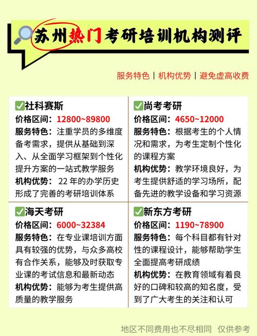 宜昌考研培训机构比较好的学校