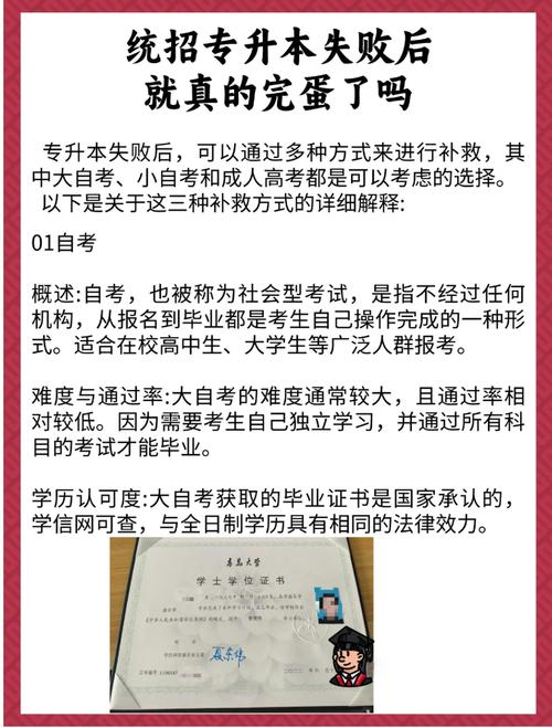 专升本考试报名后可以取消吗