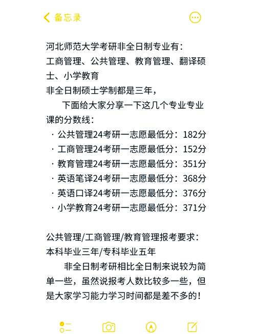 2025年艺术类考研总分是多少